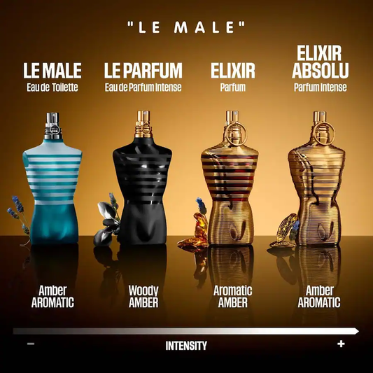 JEAN PAUL GAULTIER LE MALE ELIXIR ABSOLU