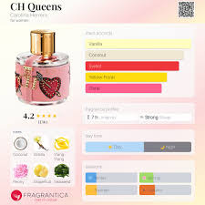 CAROLINA HERRERA QUEENS LIMITED EDITION 100ML
