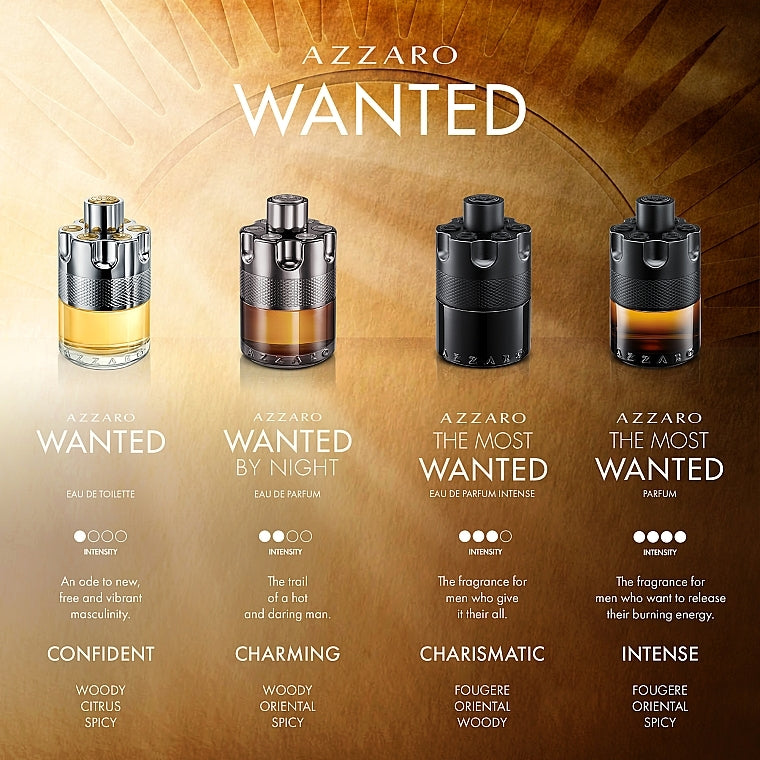 AZZARO THE MOST WANTED PARFUM