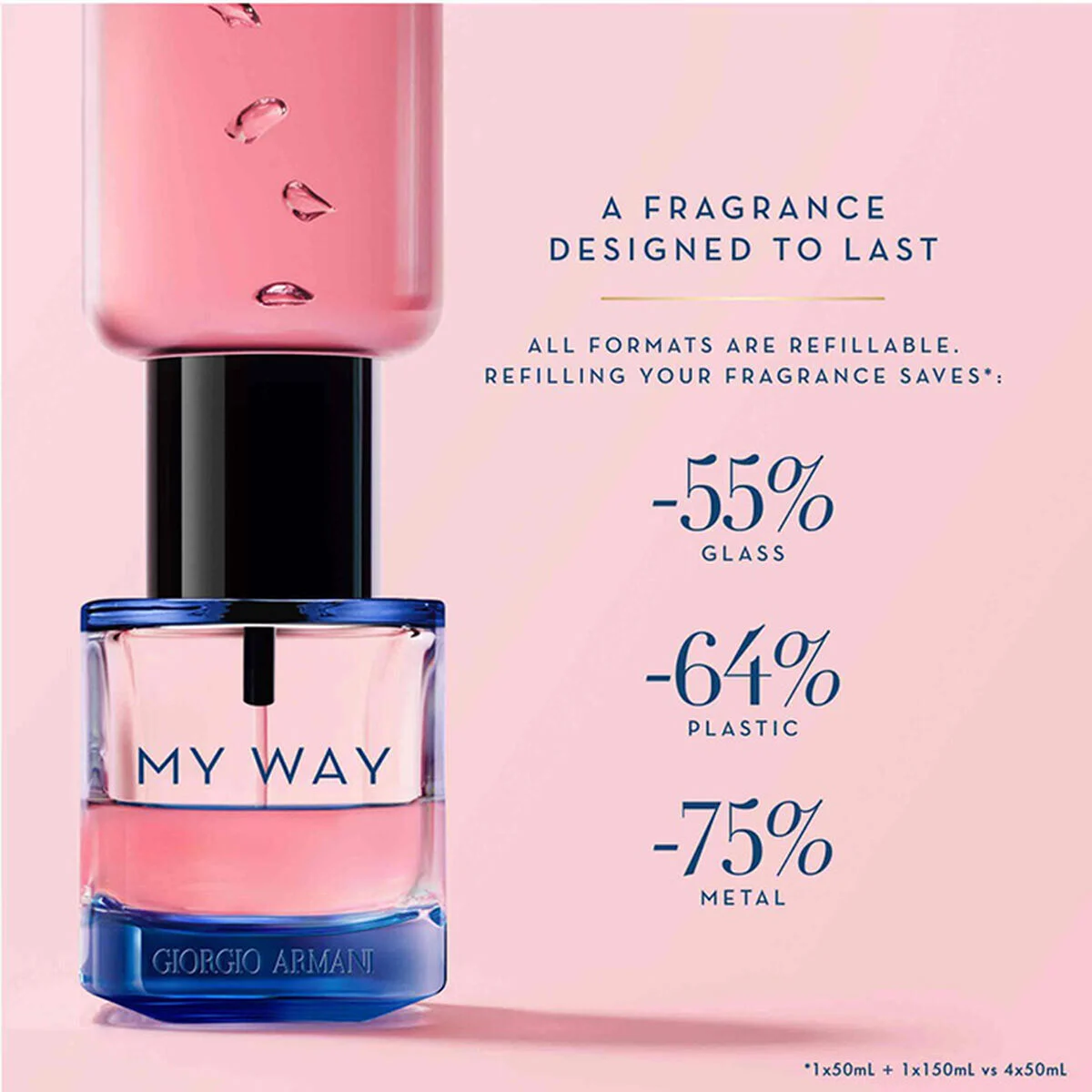 GIORGIO ARMANI MY WAY INTENSE 50ML (REFILLABLE)