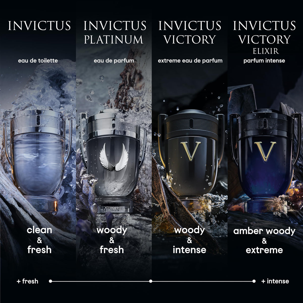PACO RABANNE INVICTUS VICTORY ELIXIR 100ML