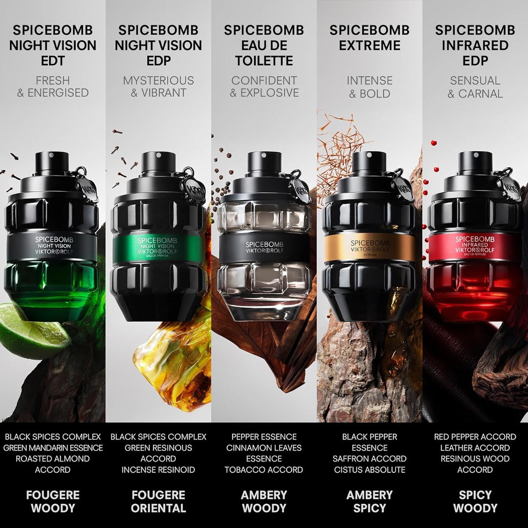 VIKTOR& ROLF SPICEBOMB EXTREME