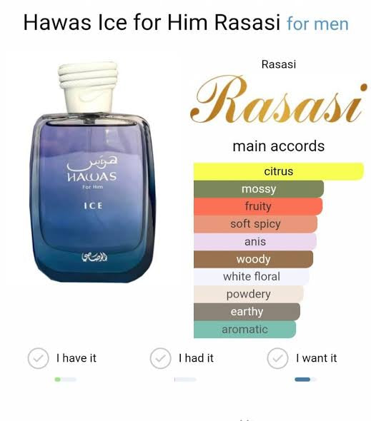 RASASI HAWAS ICE