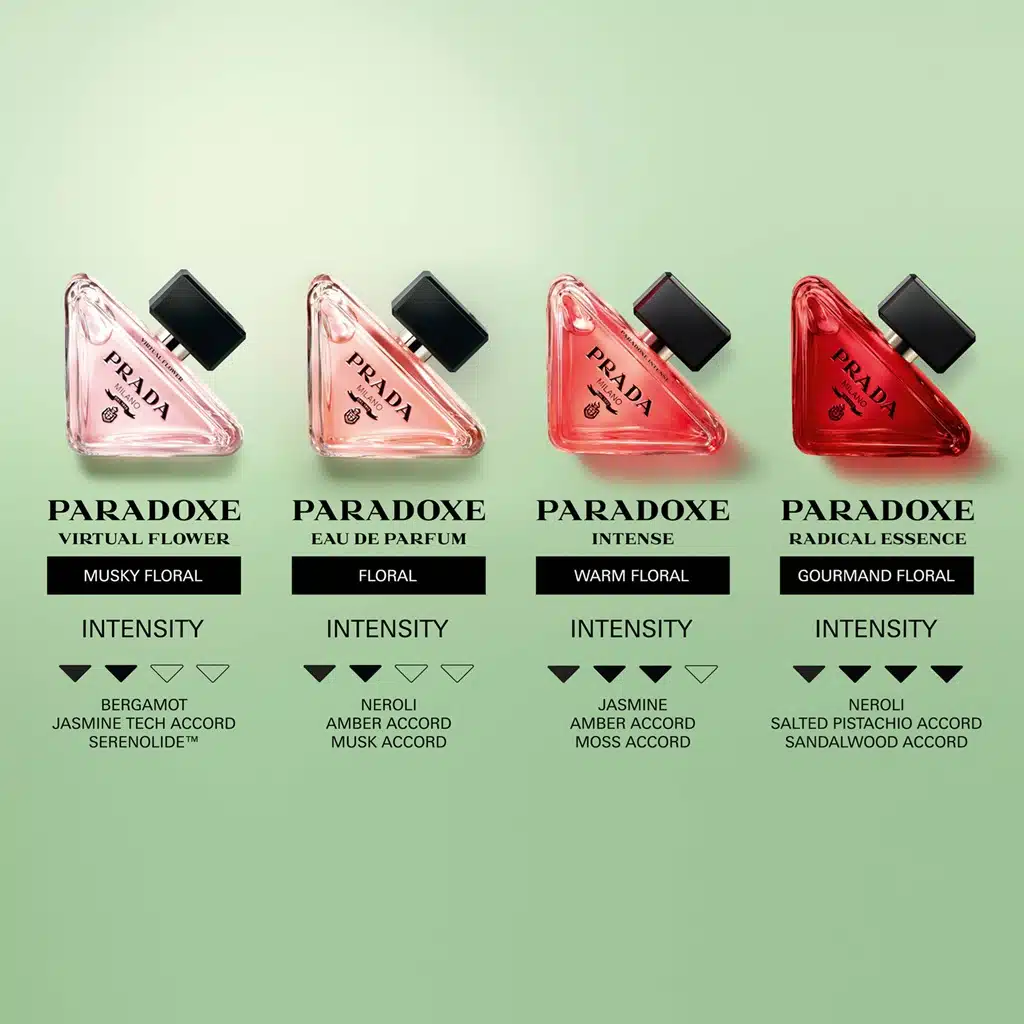 PRADA PARADOXE BUNDLE