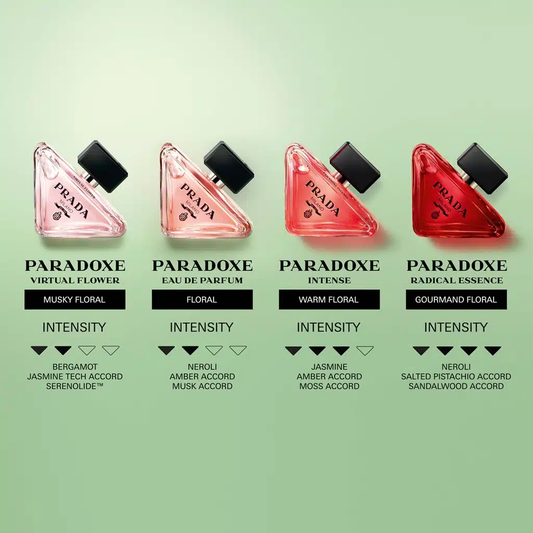 PRADA PARADOXE BUNDLE