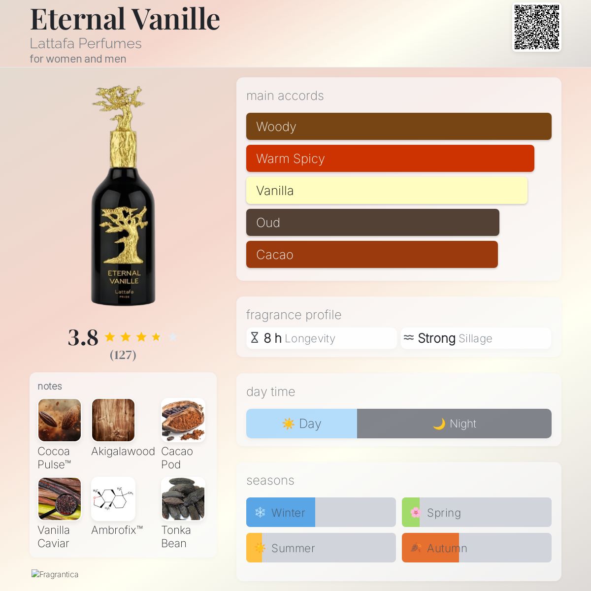 LATTAFA ETERNAL VANILLE