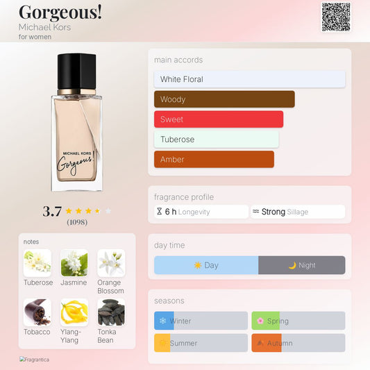 MICHAEL KORS GORGEOUS  100ML