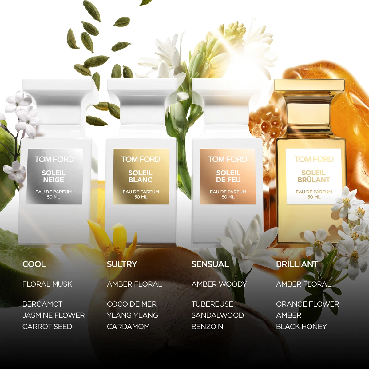 TOM FORD SOLEIL BLANC EDP